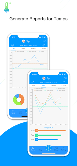 Temp. Statistics