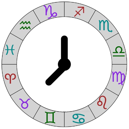 Astrology: Horary Chart