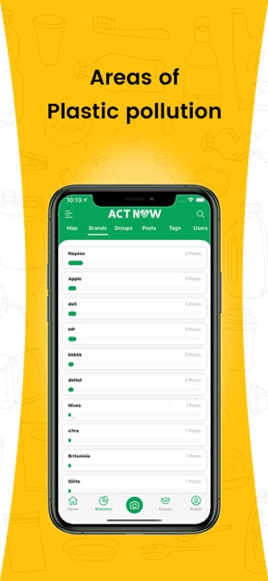 Act Now Eco(圖4)-速報App