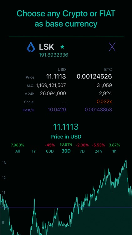 Coinpeak screenshot-6