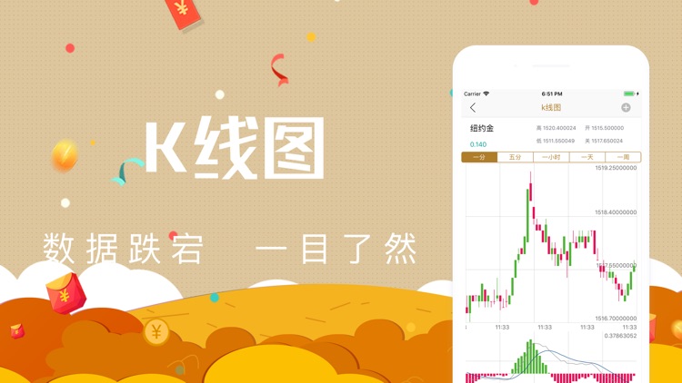 顺衡通用期货-黄金白银期货信息服务平台