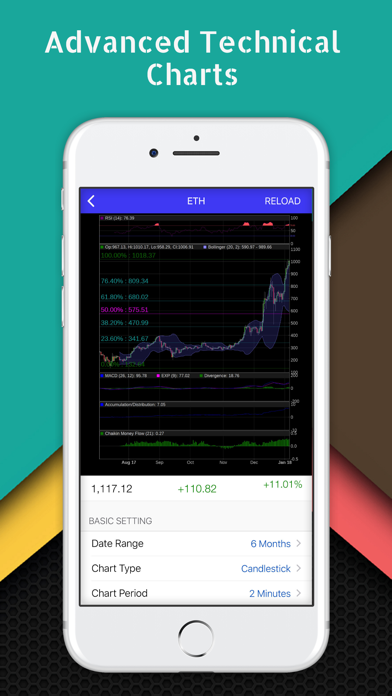How to cancel & delete Crypto Top Charts and Ratings from iphone & ipad 3