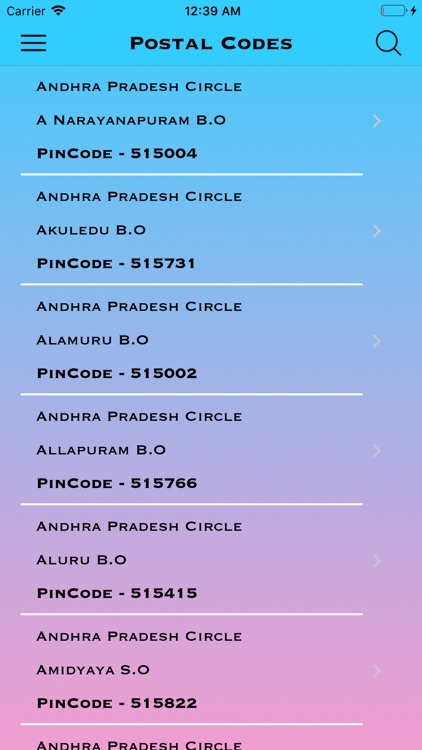 postal codes info