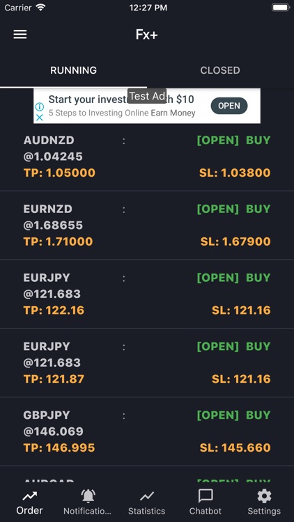 Fx+ | Daily Forex Signals