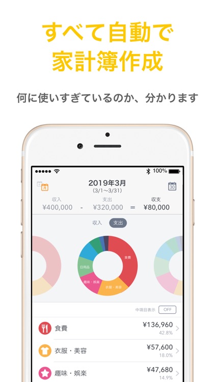 Linkx 家計簿 Powered by マネーフォワード