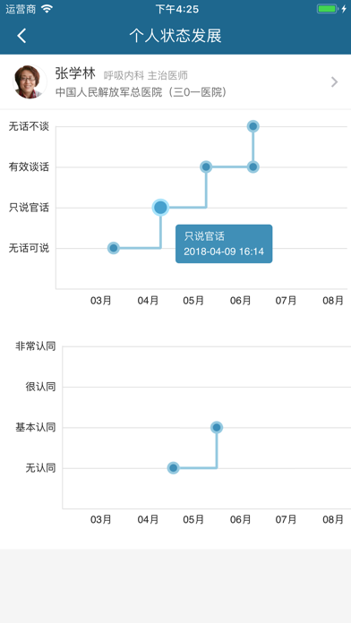 i到位 screenshot 4