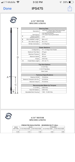 IPS Motor Book(圖3)-速報App