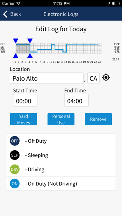 How to cancel & delete GeoWiz.Biz from iphone & ipad 2