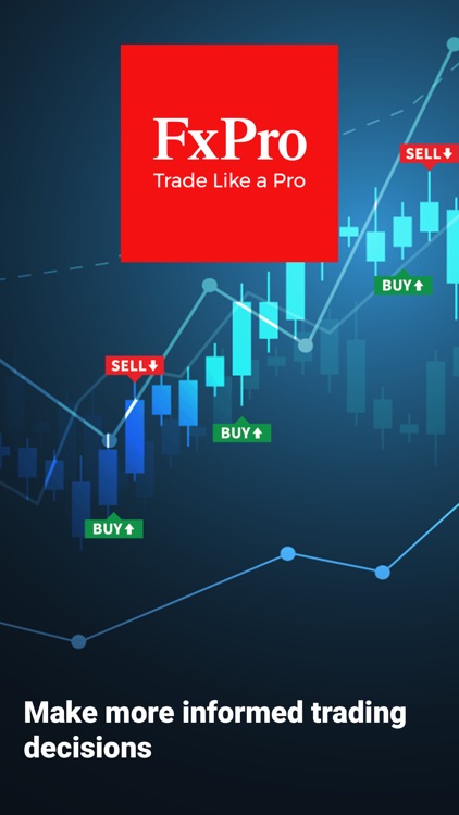 FxPro – Forex Trading Tools