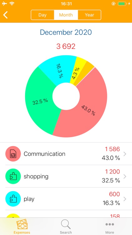 Budget Tracking Tool