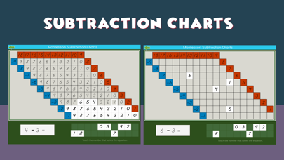 How to cancel & delete Montessori Math - Arithmetic from iphone & ipad 4