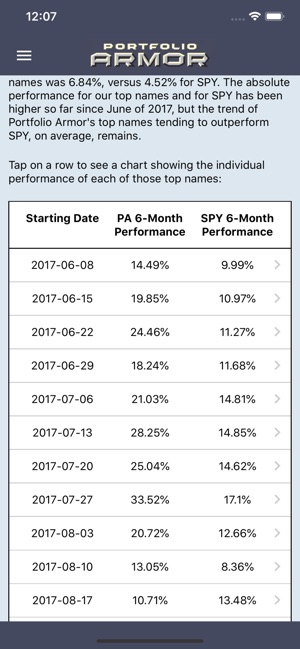 Portfolio Armor(圖7)-速報App