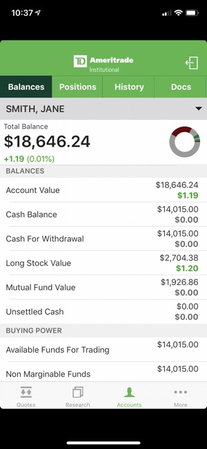 TD Ameritrade AdvisorClient®