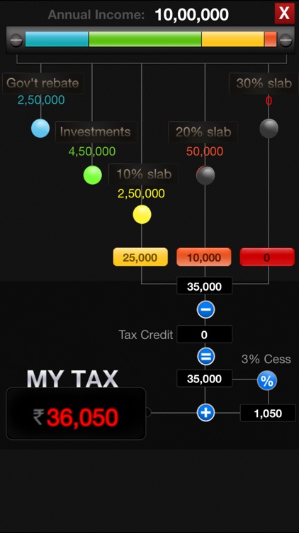 My Tax India