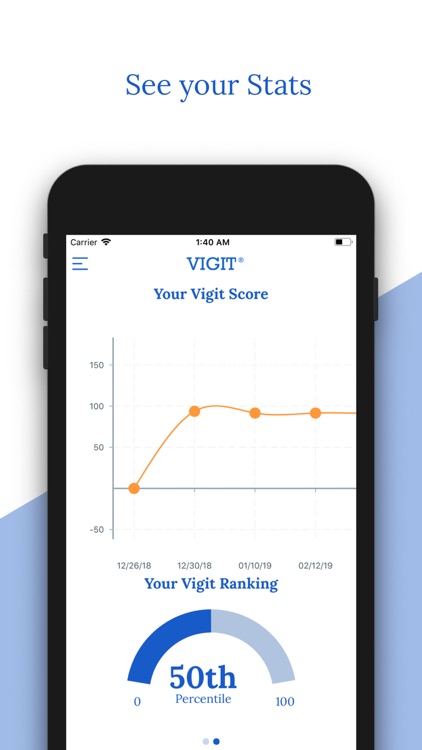 Vigit - Your Visibility Digit