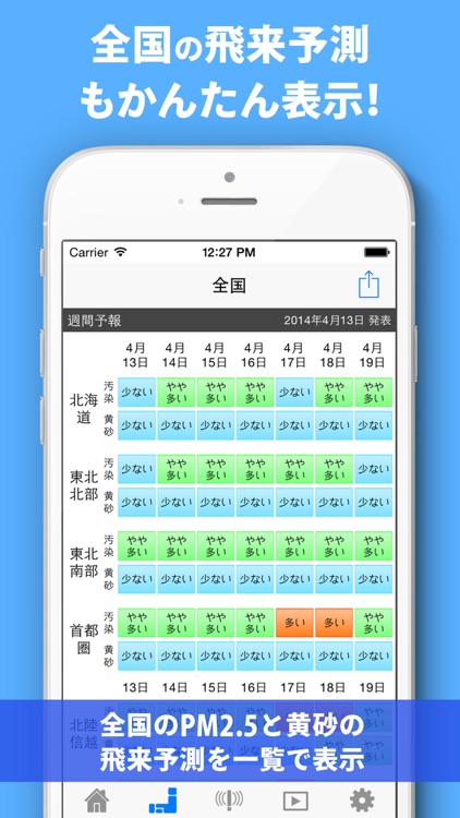 Pm2 5と黄砂の予測 大気汚染予報 By Noriki Fujiwara