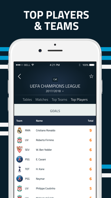 Goal Com For Android Download Free Latest Version Mod 21