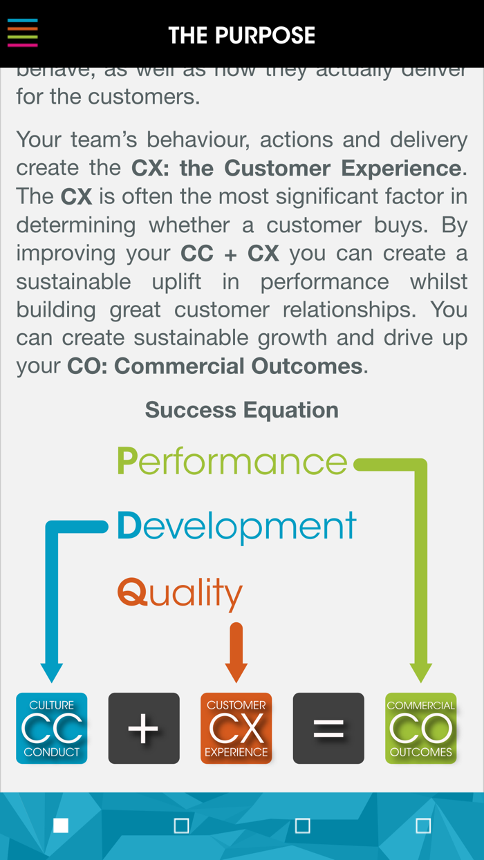 Management Excellence