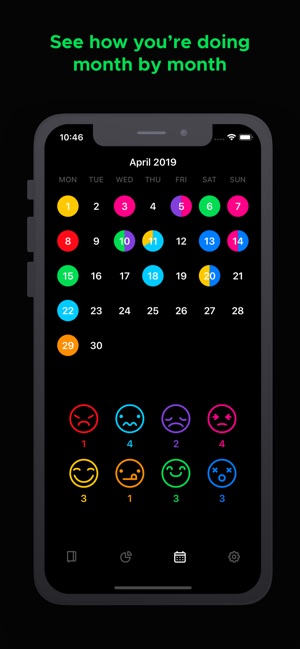 Spectrum Mood Tracker(圖4)-速報App