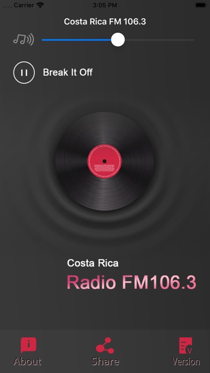 Costa Rica FM 106.3