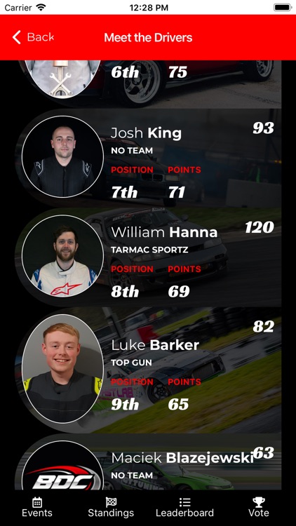 British Drift Championship