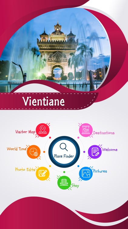 Vientiane City Guide