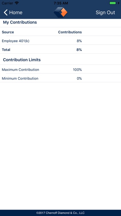 Chernoff Diamond & Co., LLC screenshot-3