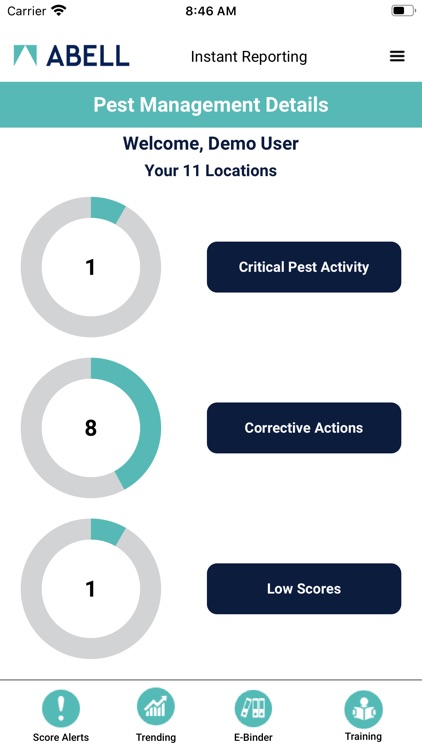 Abell Instant Reporting