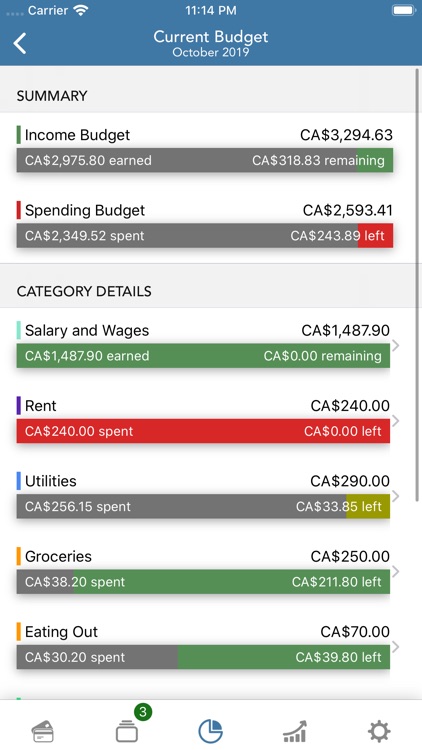 PocketLion PocketSmith Budget screenshot-5