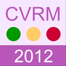 CVRM risicometer