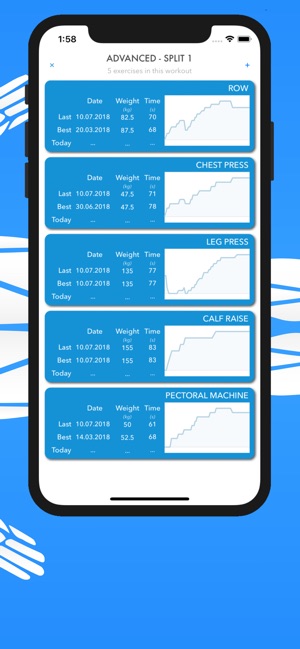 Minimum Effective Dose Workout(圖3)-速報App