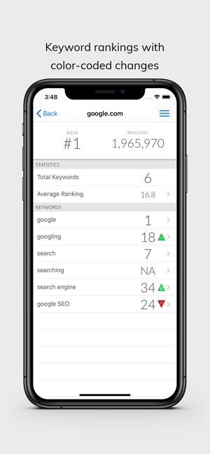 SEO Edge for iPhone