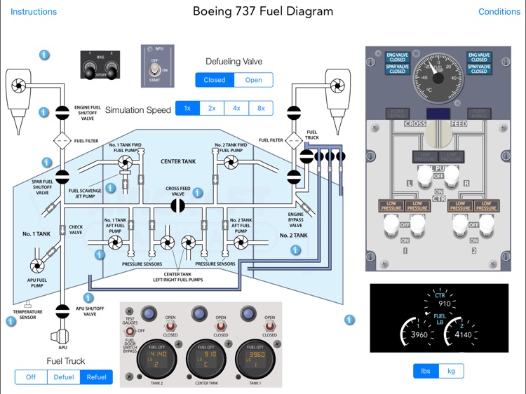 Boeing 737 Fuel System