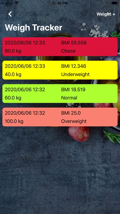 Daily Diet App screenshot-4