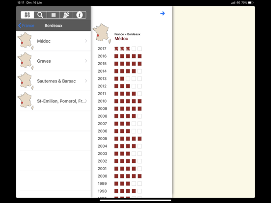 Millésimes de Vins Millésimes de Vins