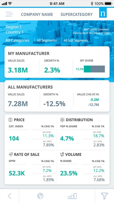 Nielsen GTC screenshot 2