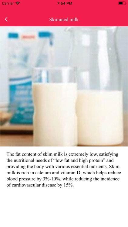 UGK Bloodpressureuk Assistant screenshot-6