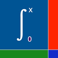 Dawson's Integral Calculator pour PC