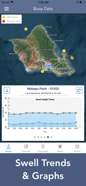 Marine Weather Forecast Pro(圖2)-速報App