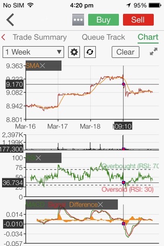 iOCBC TradeMobile screenshot 4