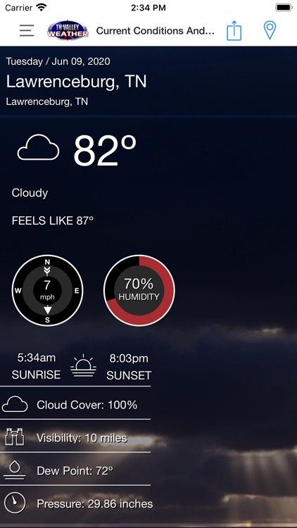 Tennessee Valley Weather