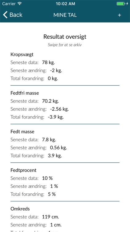 Aalborg Personlig Træning