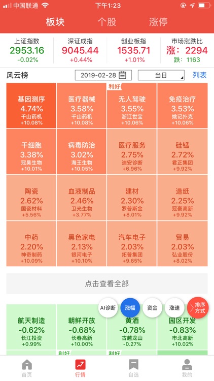 短线王题材版-大数据实时挖掘股票热点