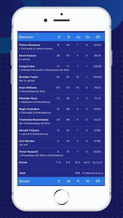 Live cricket scores update screenshot 4