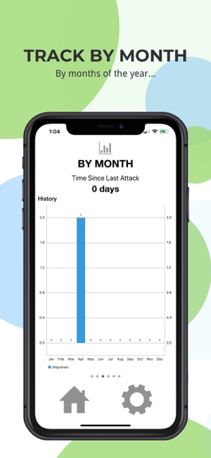 Simple Migraine Tracker(圖7)-速報App