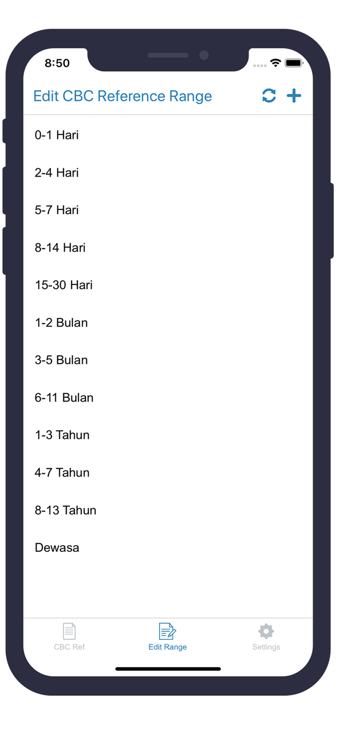 Pediatric CBC Ref Range