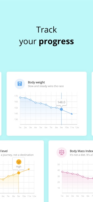 Twinbody weight loss community(圖2)-速報App