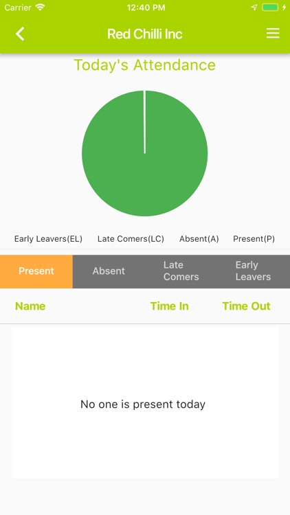 Shift management App screenshot-9