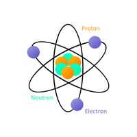 Atom Calculator