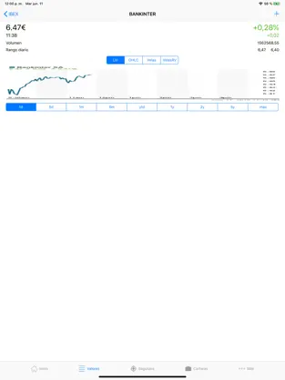Zrzut ekranu 4 IBEX La bolsa cartera noticias iphone